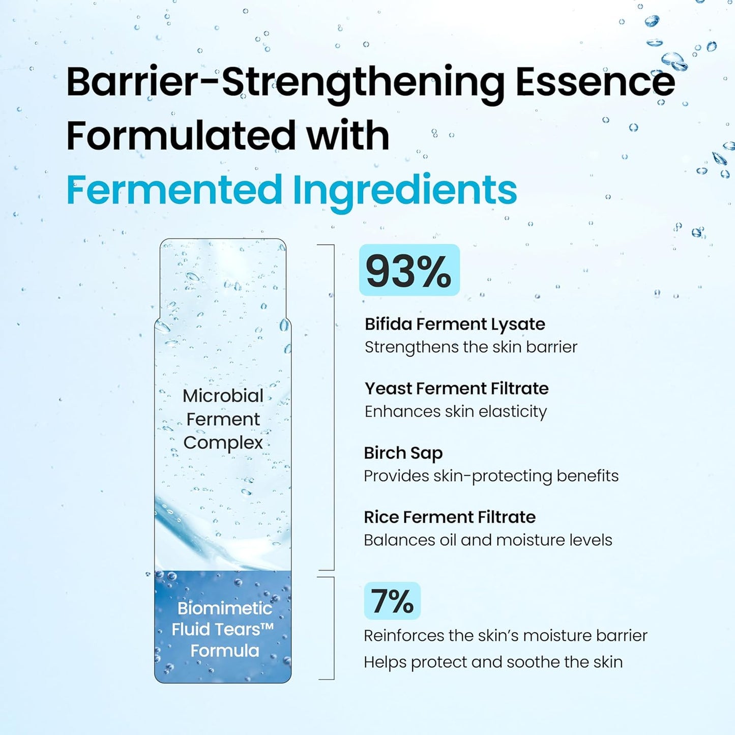 NEOGEN DERMALOGY Real Ferment Micro Collection - with Naturally Fermented Ingredients (Rice) & Hyaluronic Acid for Hydrated, Brightened and Healthy Skin